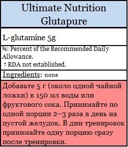 состав Glutapure